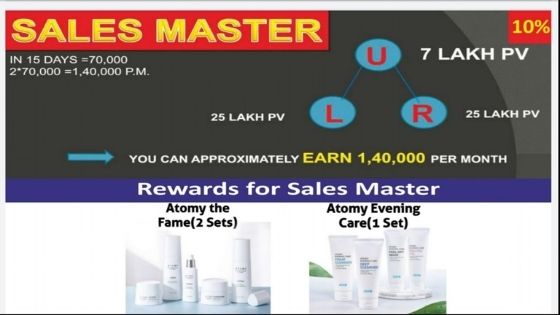 Atomy Sales Master Bonus 