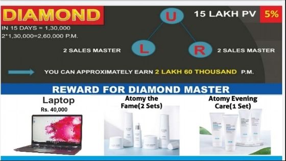 Atomy Diamond Master
