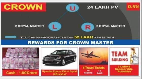 0.5% Crown master income