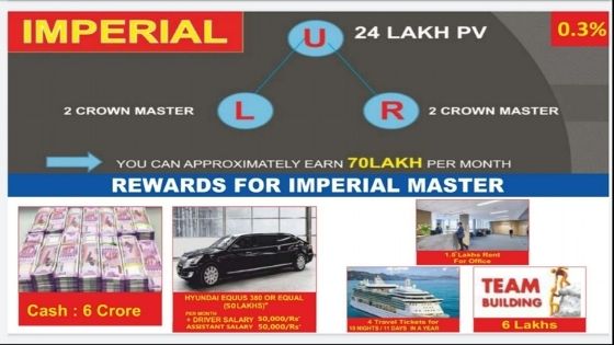 Imperial Master Income