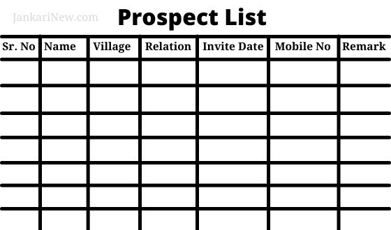 Make Prospect List In Network Marketing